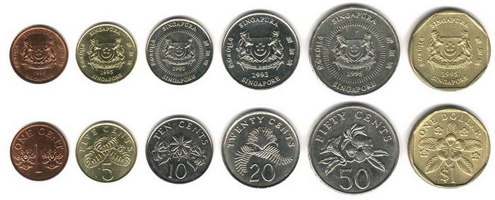 ดอลลาร์สิงคโปร์ <hr></hr> SGD  <hr></hr> 1 บาท =0.04  ดอลลาร์สิงคโปร์ สิงคโปร์