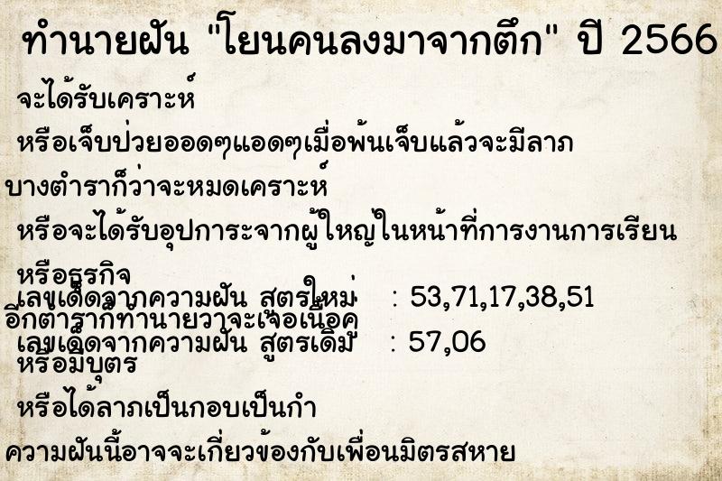 ทำนายฝัน โยนคนลงมาจากตึก  เลขนำโชค 