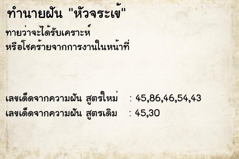 ทำนายฝัน หัวจระเข้  เลขนำโชค 