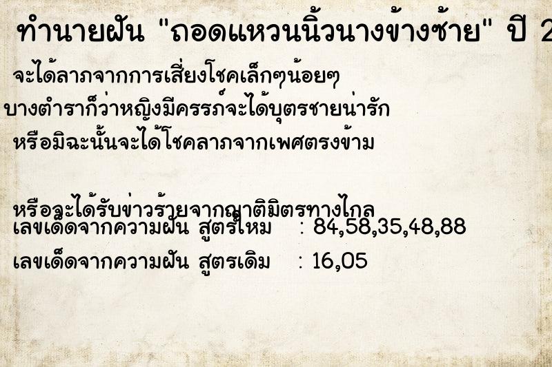 ทำนายฝัน ถอดแหวนนิ้วนางข้างซ้าย  เลขนำโชค 