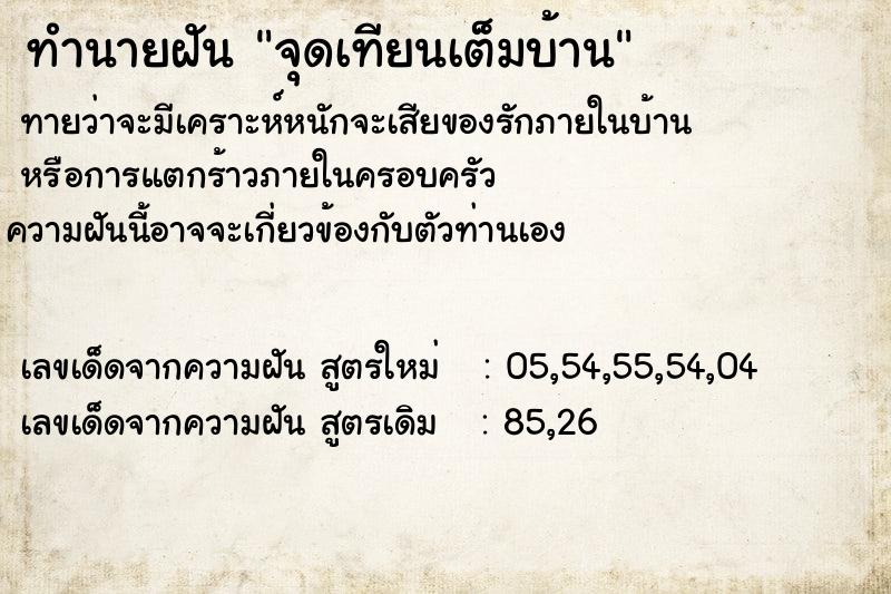 ทำนายฝัน จุดเทียนเต็มบ้าน