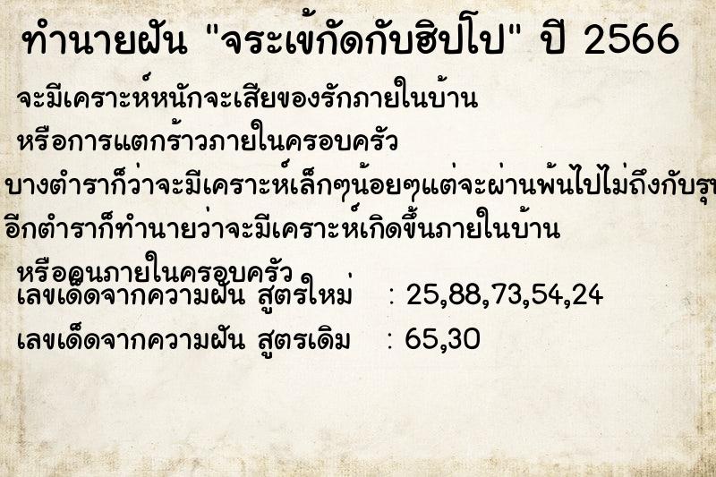 ทำนายฝัน จระเข้กัดกับฮิปโป  เลขนำโชค 