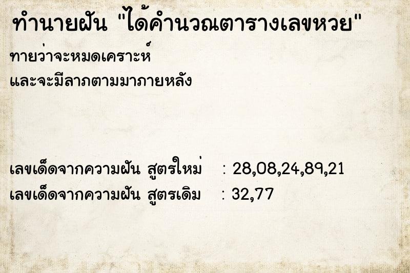 ทำนายฝัน ได้คำนวณตารางเลขหวย