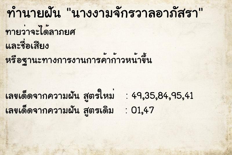 ทำนายฝัน นางงามจักรวาลอาภัสรา