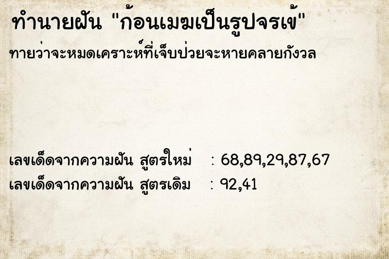 ทำนายฝัน ก้อนเมฆเป็นรูปจรเข้  เลขนำโชค 