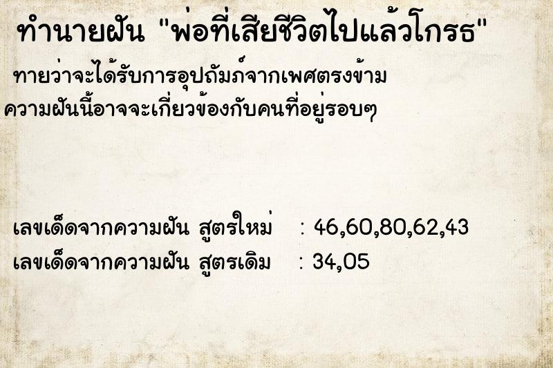 ทำนายฝัน พ่อที่เสียชีวิตไปแล้วโกรธ