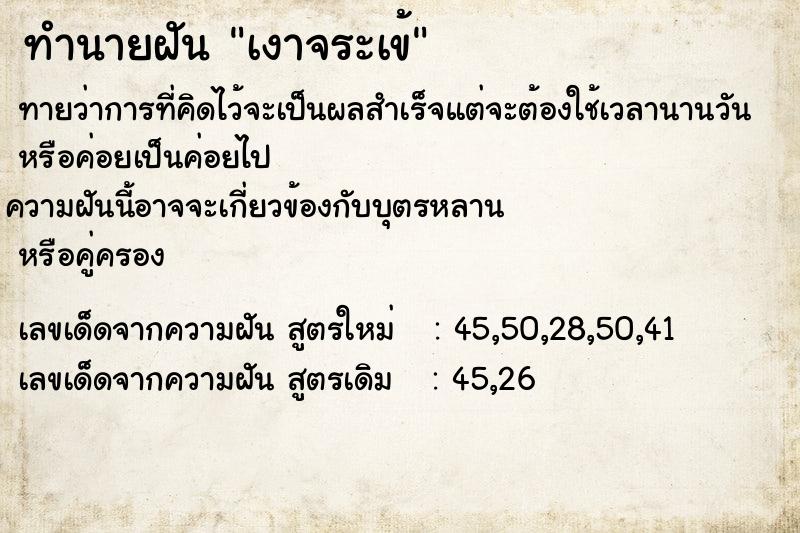 ทำนายฝัน เงาจระเข้