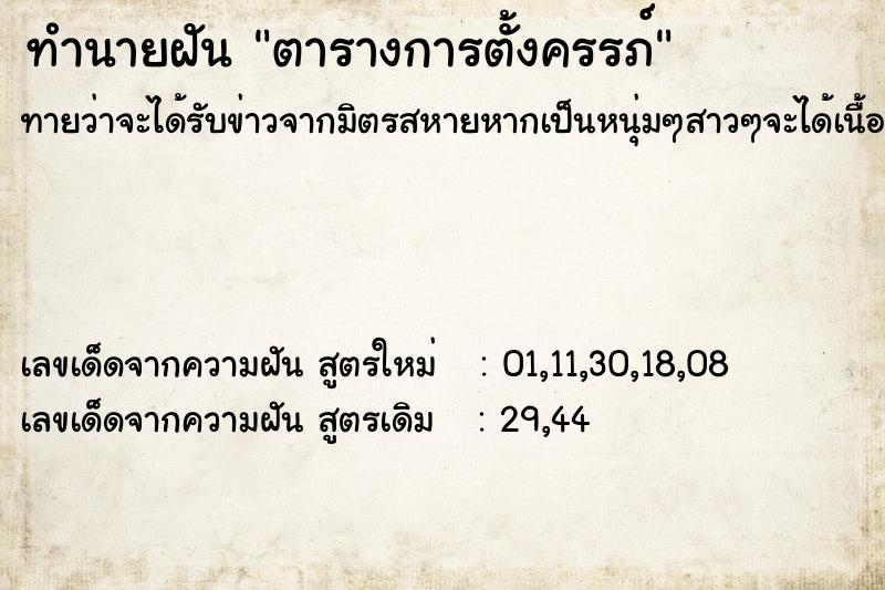 ทำนายฝัน ตารางการตั้งครรภ์