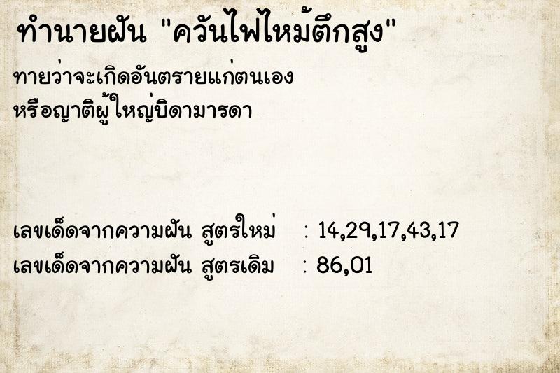 ทำนายฝัน ควันไฟไหม้ตึกสูง