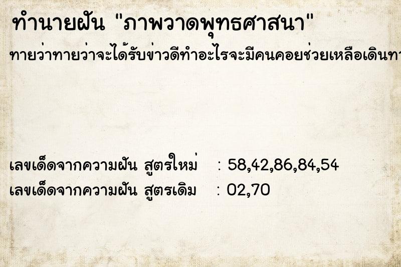 ทำนายฝัน ภาพวาดพุทธศาสนา  เลขนำโชค 