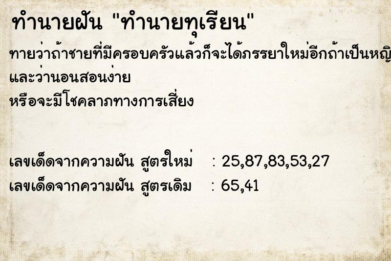 ทำนายฝัน ทำนายทุเรียน