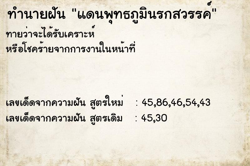 ทำนายฝัน แดนพุทธภูมินรกสวรรค์