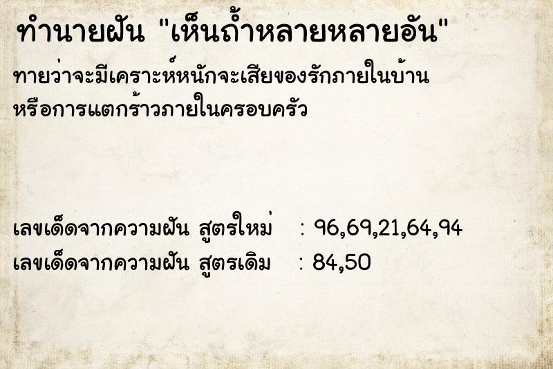 ทำนายฝัน เห็นถ้ำหลายหลายอัน