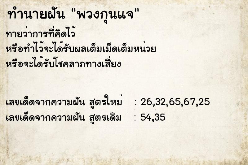 ทำนายฝัน พวงกุนแจ