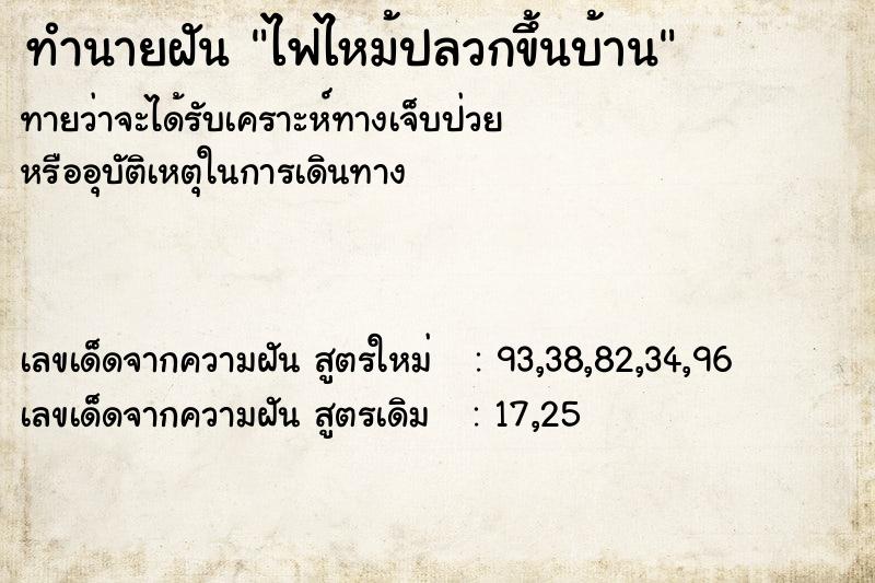 ทำนายฝัน ไฟไหม้ปลวกขึ้นบ้าน