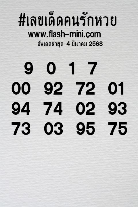 เลขเด็ดคนรักหวยที่สุดในโลก งวดนี้ งวด 1 ธันวาคม 2567 