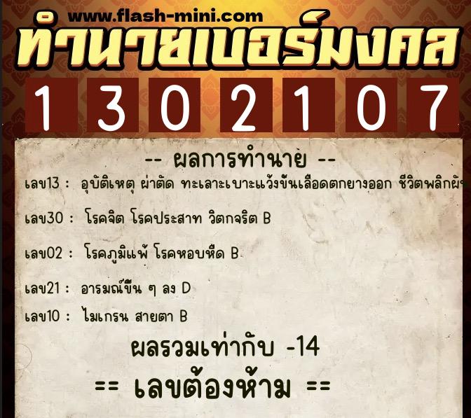 ทำนายเบอร์มงคล 0XX-1302107  ทำนายเบอร์มงคล หมายเลข 098-130210 