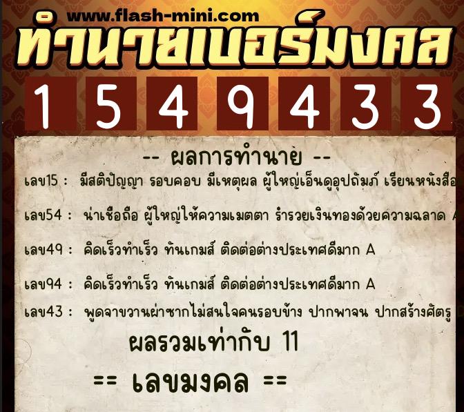 ทำนายเบอร์มงคล 0XX-1549433  ทำนายเบอร์มงคล หมายเลข 095-154943 