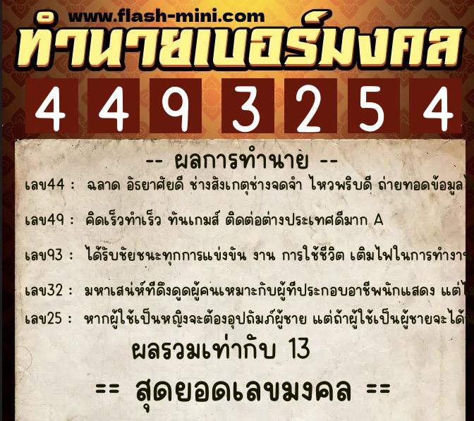 ทำนายเบอร์มงคล 0XX-4493254  ทำนายเบอร์มงคล หมายเลข 092-449325 