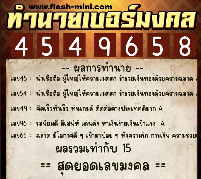 ทำนายเบอร์มงคล 0XX-4549658  ทำนายเบอร์มงคล หมายเลข 061-454965 