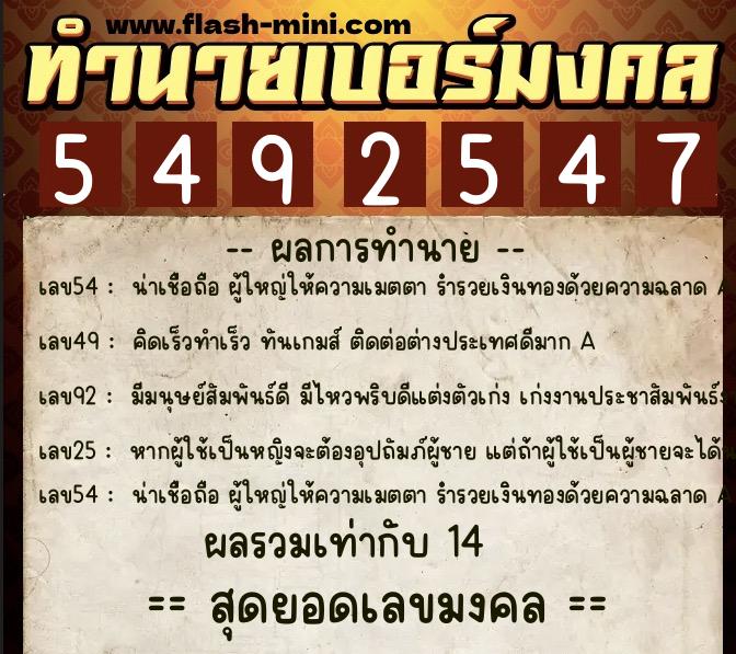 ทำนายเบอร์มงคล 0XX-5492547  ทำนายเบอร์มงคล หมายเลข 061-549254 