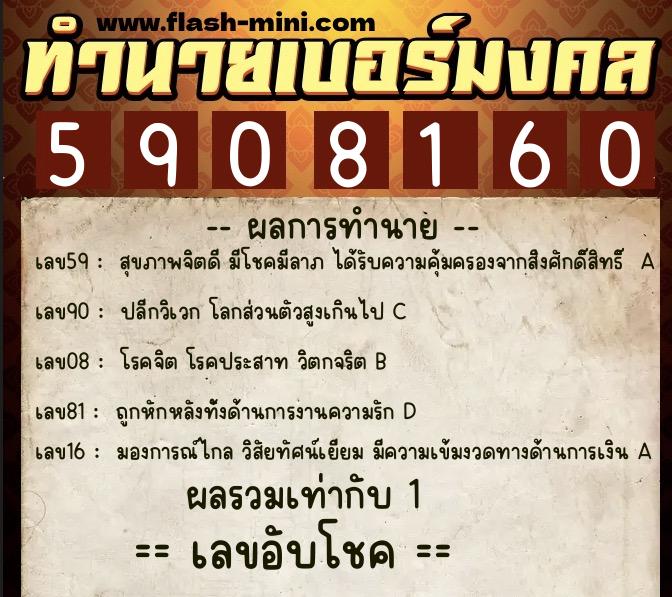 ทำนายเบอร์มงคล 0XX-5908160  ทำนายเบอร์มงคล หมายเลข 094-590816 