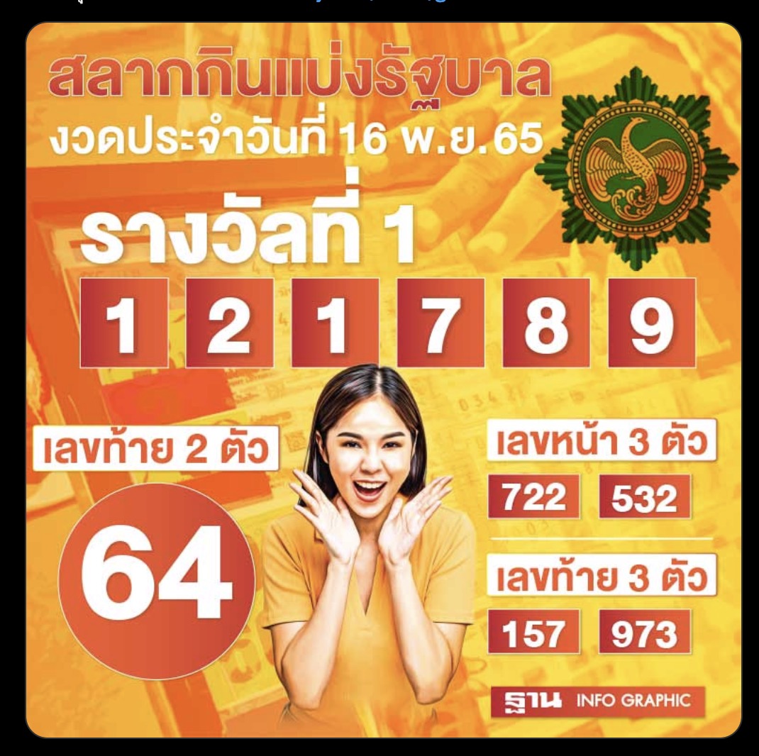 ผลหวย ตรวจหวย งวดนี้ 1 ตุลาคม 2565 ผลหวย ตรวจหวย งวดนี้ 1 ตุลาคม 2565