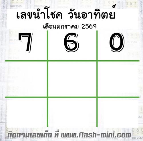  เลขนำโชค วันอาทิตย์  เดือนมกราคม 2569  