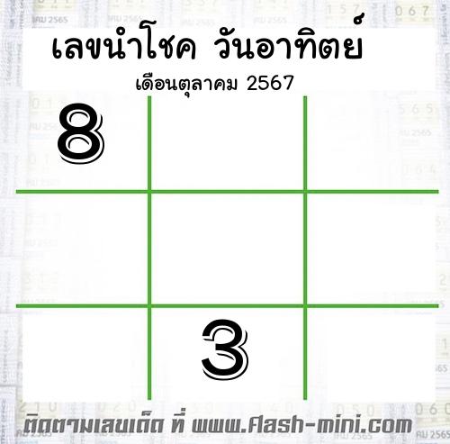  เลขนำโชค วันอาทิตย์  เดือนตุลาคม 2567  