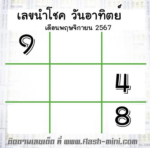  เลขเด็ดวันอาทิตย์ เดือนพฤษจิกายน  ปี2567 