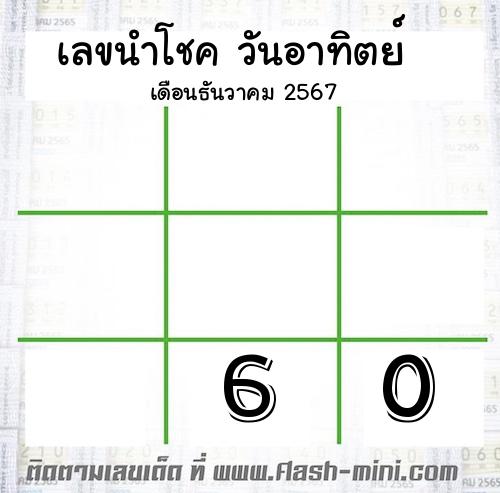  เลขนำโชค วันอาทิตย์  เดือนธันวาคม 2567 