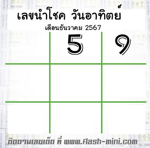  เลขนำโชค วันอาทิตย์  เดือนธันวาคม 2567 