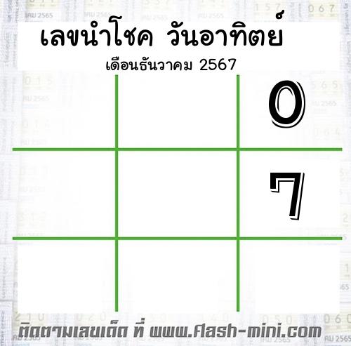  เลขนำโชค วันอาทิตย์  เดือนธันวาคม 2567 