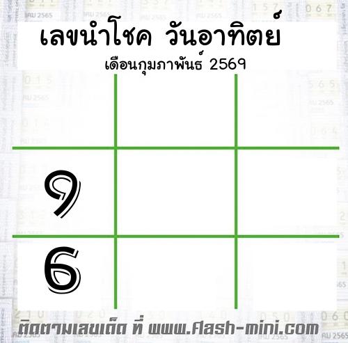  เลขนำโชค วันอาทิตย์  เดือนกุมภาพันธ์ 2569  