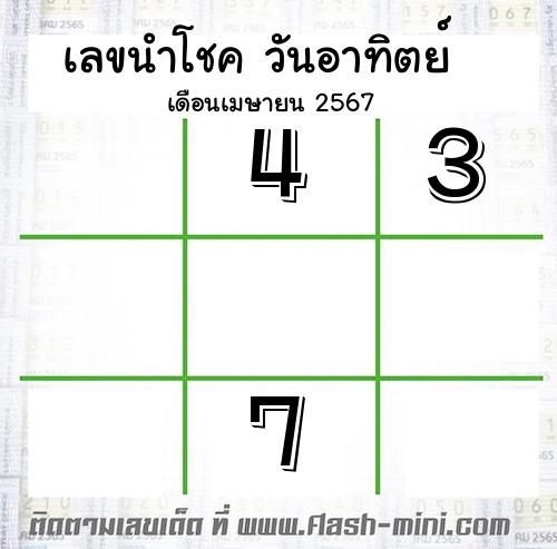  เลขเด็ดวันอาทิตย์ เดือนเมษายน  ปี2567 