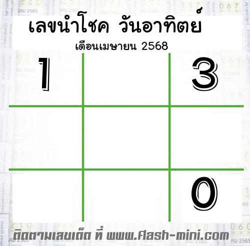  เลขเด็ดวันอาทิตย์ เดือนเมษายน  ปี2568  