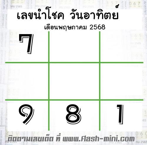 เลขนำโชค วันอาทิตย์ เดือนพฤษภาคม 2568 เลขนำโชค วันอาทิตย์ เดือนพฤษภาคม 2568