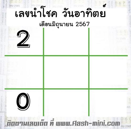  เลขเด็ดวันอาทิตย์ เดือนมิถุนายน  ปี2567  