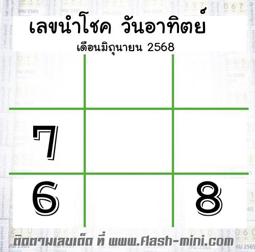  เลขเด็ดวันอาทิตย์ เดือนมิถุนายน  ปี2568 