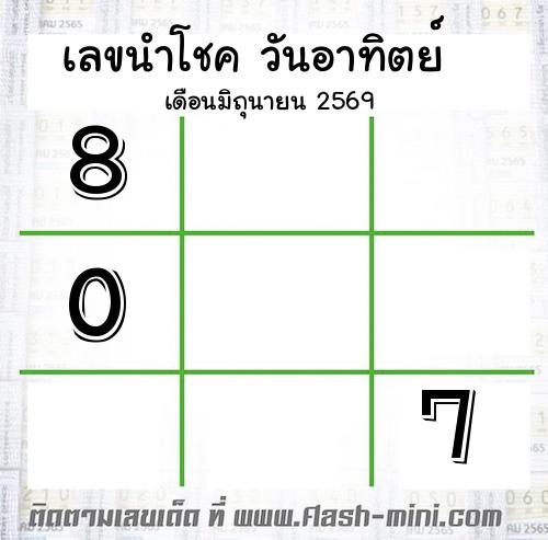 เลขนำโชค วันอาทิตย์ เดือนมิถุนายน 2569 เลขนำโชค วันอาทิตย์ เดือนมิถุนายน 2569