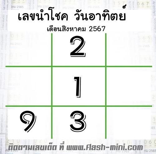  เลขเด็ดวันอาทิตย์ เดือนสิงหาคม  ปี2567 