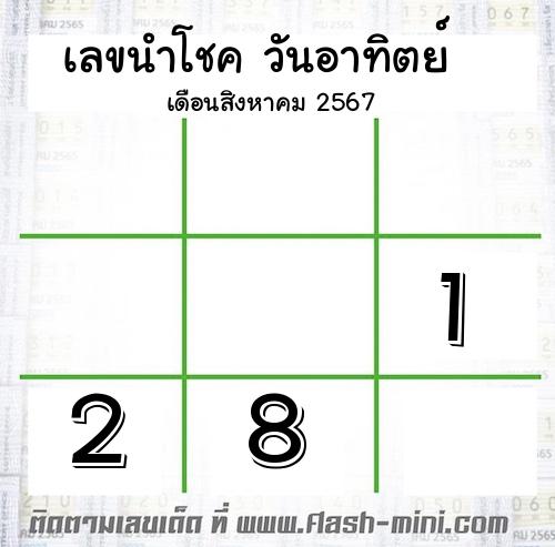  เลขเด็ดวันอาทิตย์ เดือนสิงหาคม  ปี2567 