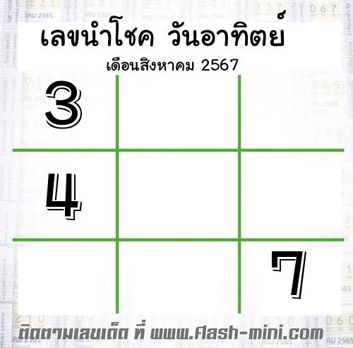  เลขนำโชค วันอาทิตย์  เดือนสิงหาคม 2567  