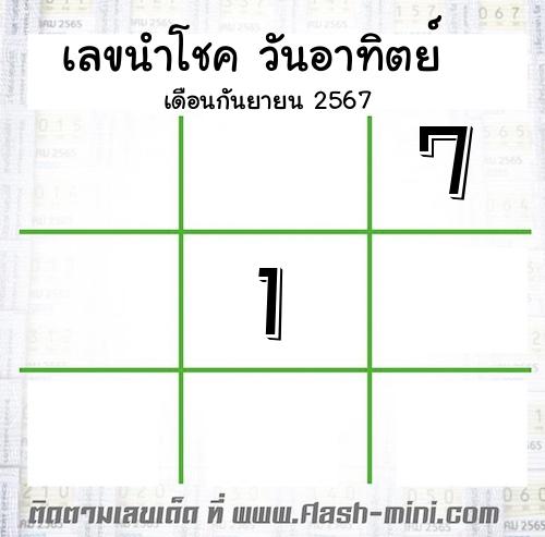 เลขเด็ดวันจันทร์ เดือนกันยายน ปี2565 เลขเด็ดวันจันทร์ เดือนกันยายน ปี2565