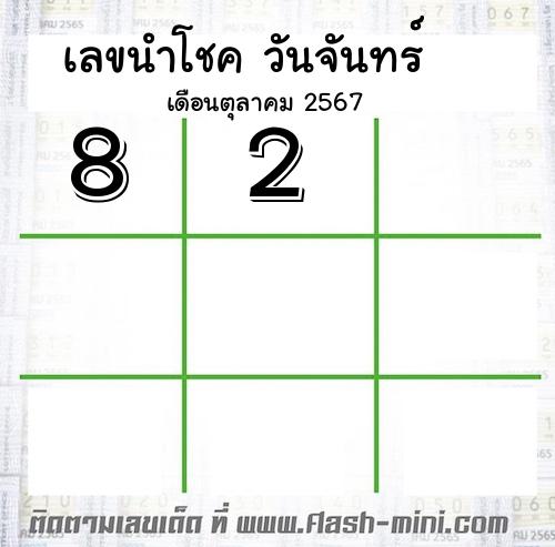  เลขนำโชค วันจันทร์  เดือนตุลาคม 2567  