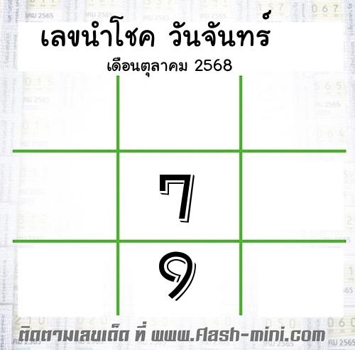  เลขเด็ดวันจันทร์ เดือนตุลาคม  ปี2566  