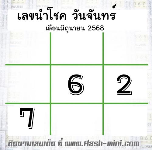 เลขเด็ดวันจันทร์ เดือนมิถุนายน ปี2568 เลขเด็ดวันจันทร์ เดือนมิถุนายน ปี2568