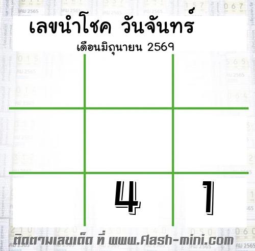  เลขนำโชค วันจันทร์  เดือนมิถุนายน 2569  