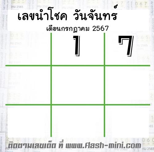  เลขเด็ดวันจันทร์ เดือนกรกฏาคม  ปี2567 