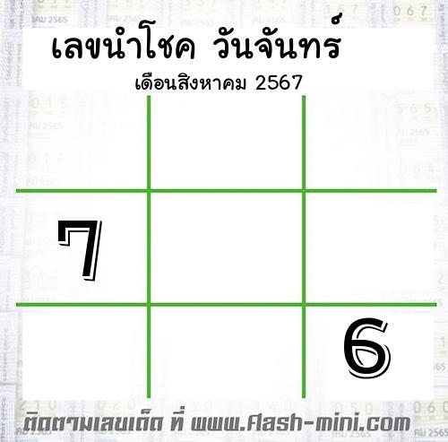  เลขเด็ดวันจันทร์ เดือนสิงหาคม  ปี2567 